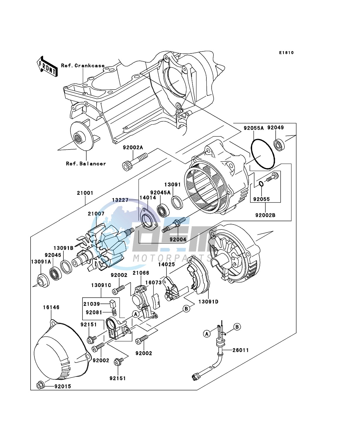 Generator