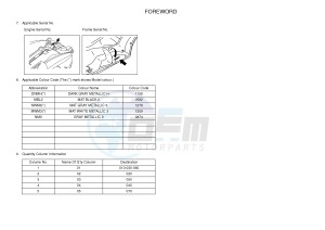 YP400RA X-MAX 400 ABS X-MAX (1SDC 1SDC 1SDC 1SDC) drawing .4-Content