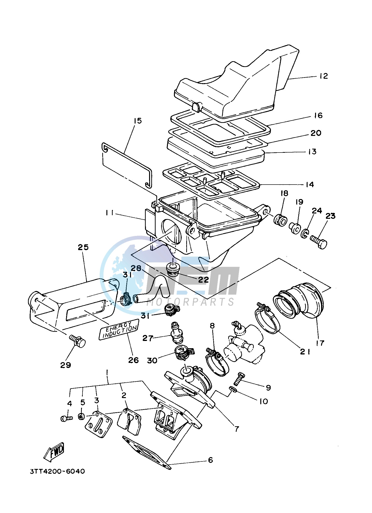 ADMISION INTAKE