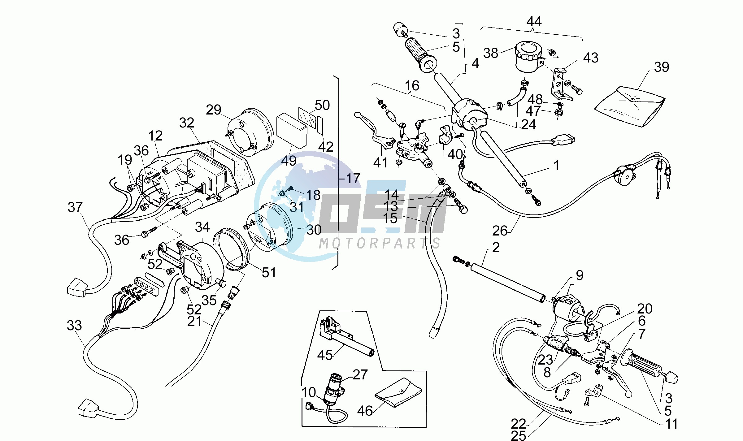 Handlebar - Controls