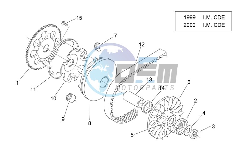 Variator II (1999-2001 I.M. C)