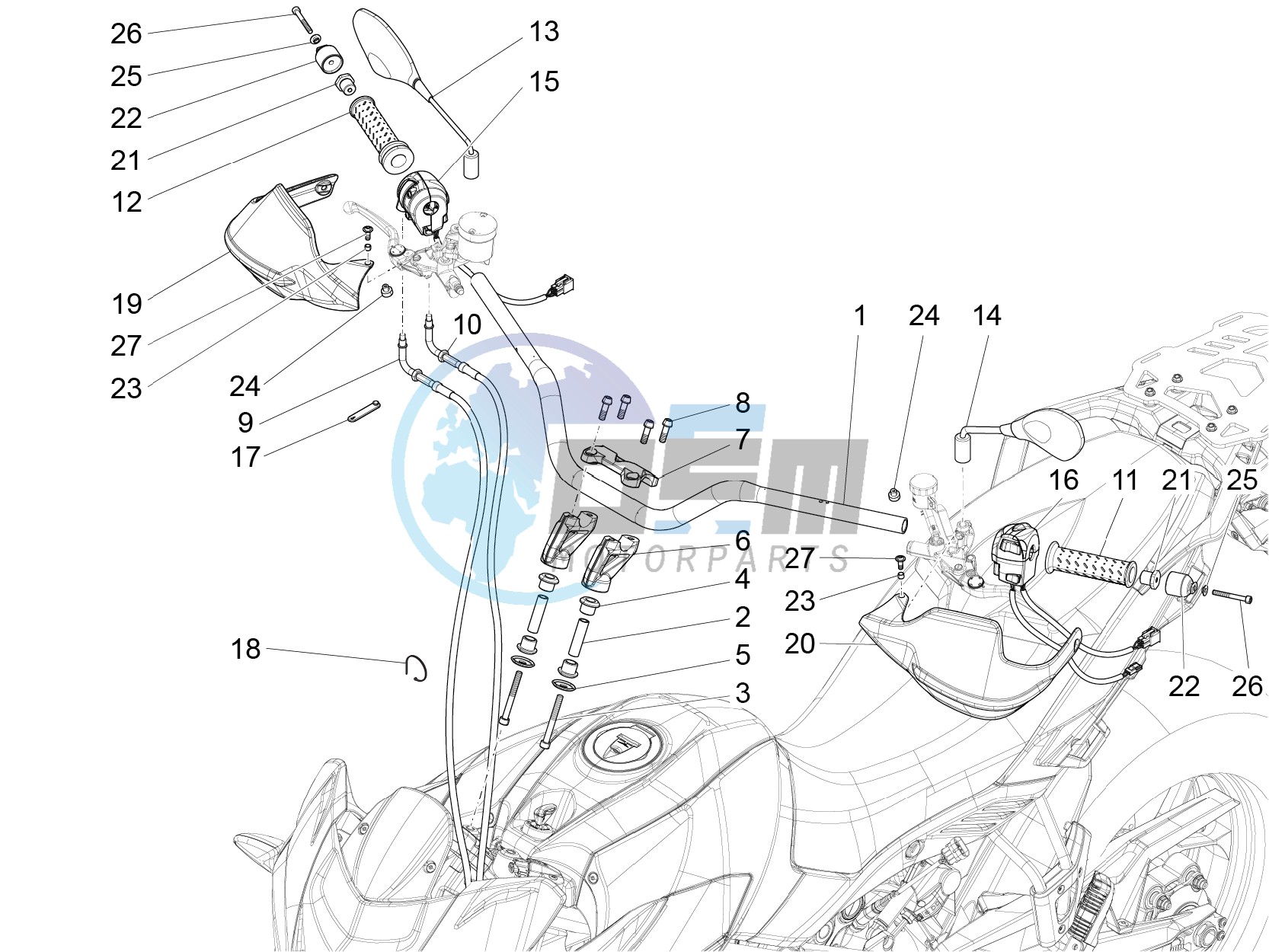 Handlebar - Controls