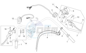 Mojito 125 e3 drawing Controls