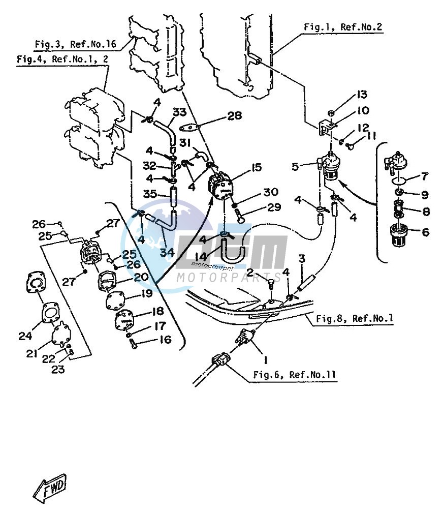 FUEL-SUPPLY-1