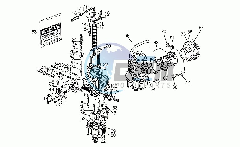 Carburettors 1991-d