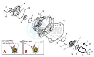 Shiver 750 drawing Water pump II