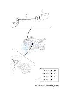 YFM450FWBD KODIAK 450 EPS (BHT4) drawing WVTA Performance, Labels