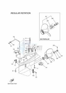 F115AETX drawing PROPELLER-HOUSING-AND-TRANSMISSION-2