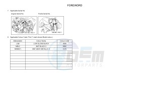 MT09 900 (1RC9) drawing .5-Content