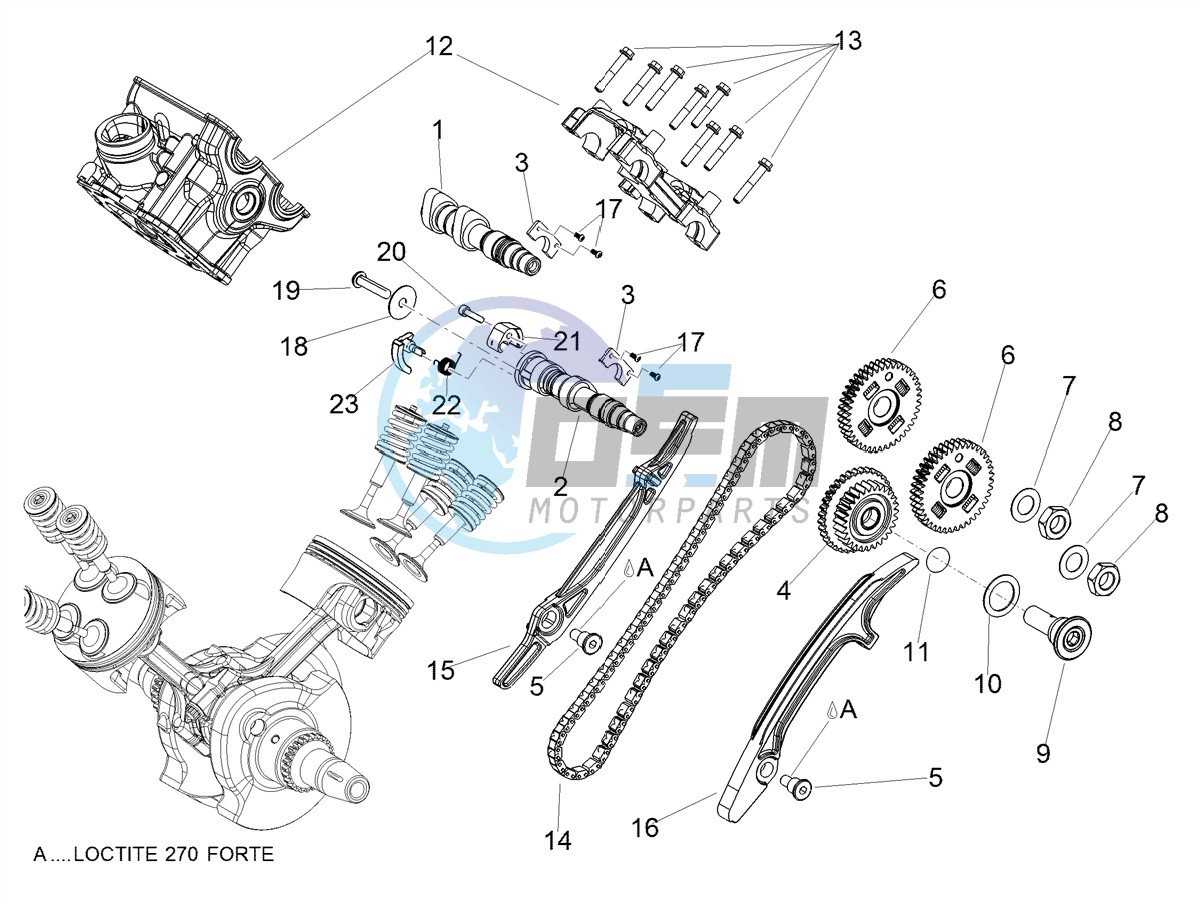 Rear cylinder timing system