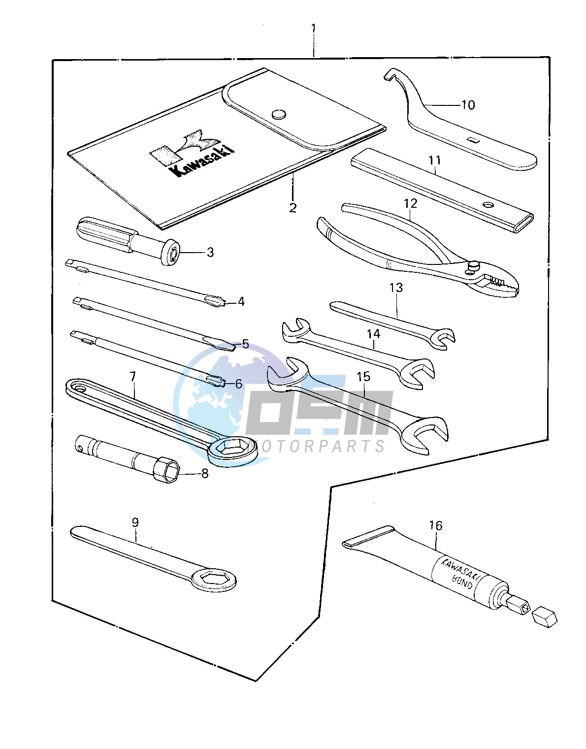 OWNER TOOLS