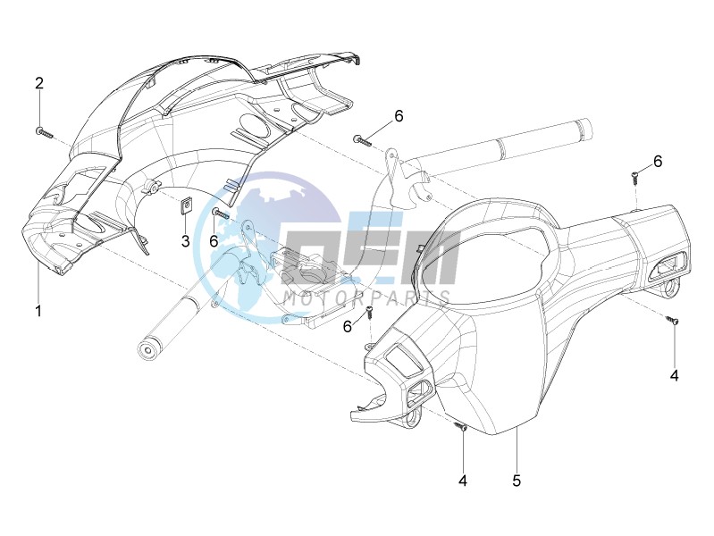 Handlebars coverages