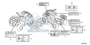 TRX420TM1E TRX420 Europe Direct - (ED) drawing CAUTION LABEL