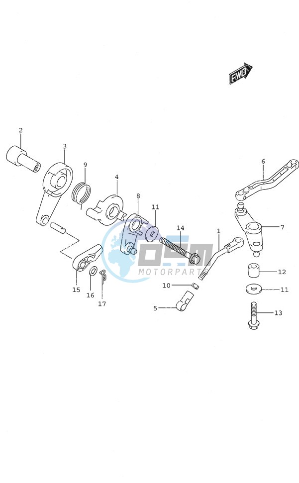 Throttle Control - Remote Control