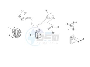 LX 150 4T USA drawing Voltage Regulators -ECU - H.T. Coil