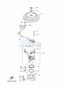 E60HMHDL drawing GENERATOR