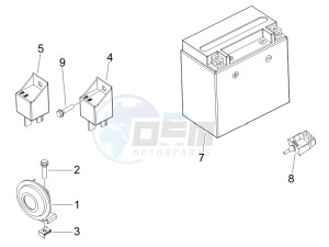 MP3 250 (USA) USA drawing Remote control switches - Battery - Horn