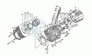 850 T5 Polizia - CC - PA - NC Polizia/CC/PA/NC drawing Cylinder head