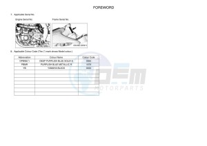 WR450F (BDB8) drawing Infopage-4