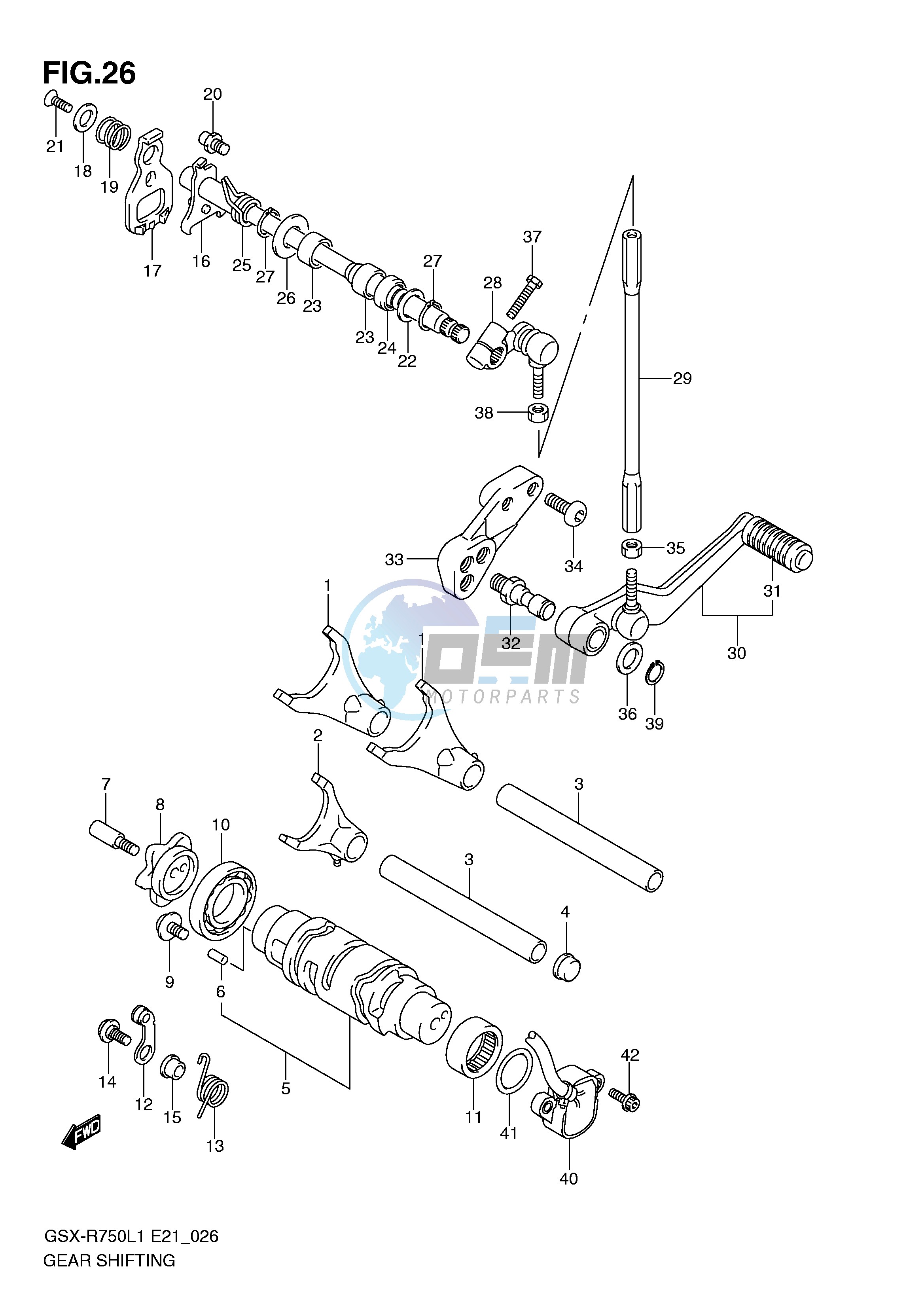 GEAR SHIFTING