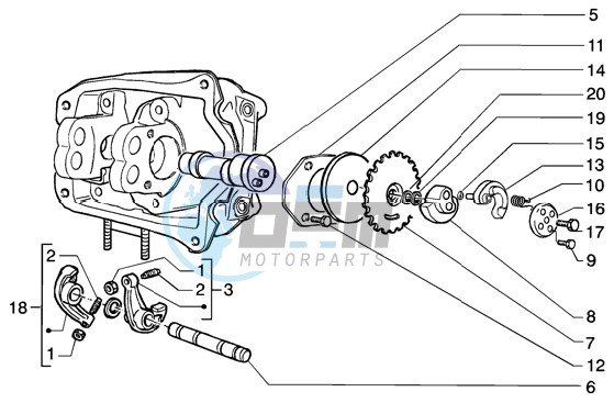 Rocker levers support