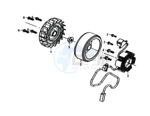 ALLO 50 25KMH (L8 L9) NL EURO4 drawing MAGNETO / FLYWHEEL