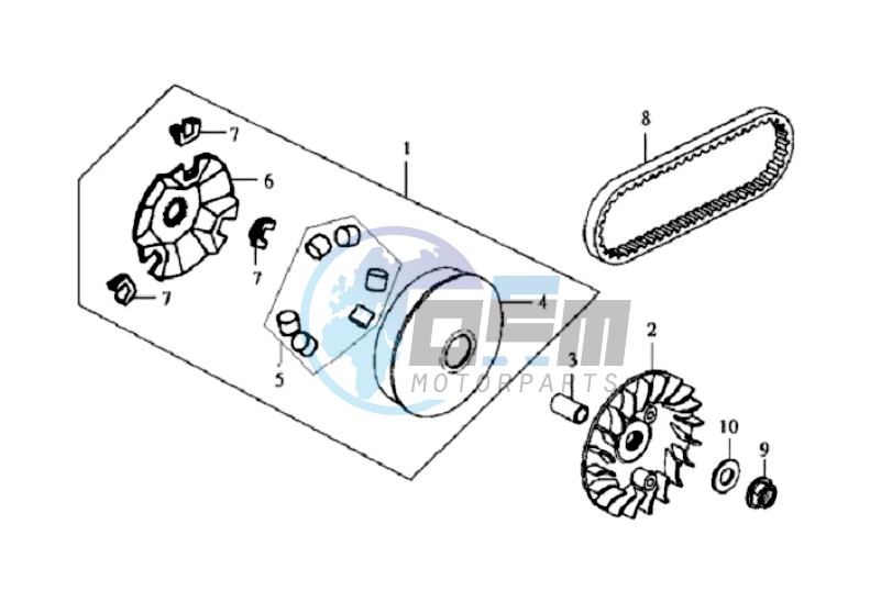 CLUTCH / V BELT