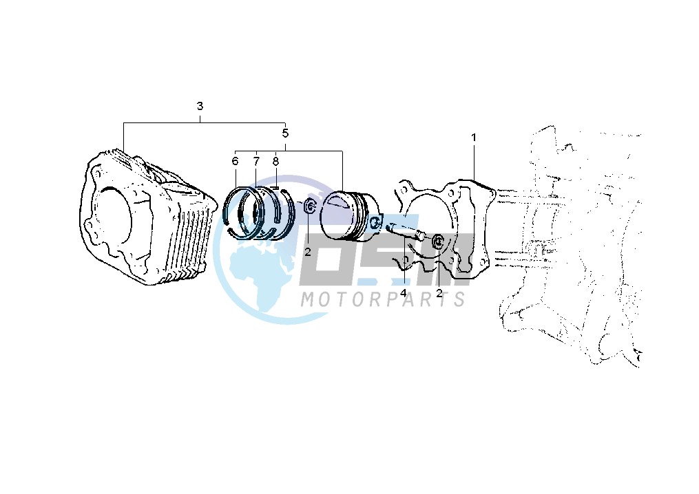 Cylinder - Piston