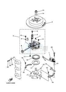 30DEOS drawing GENERATOR