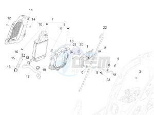 SUPER GTS 125 4T 3V IGET ABS E3 (APAC) drawing Cooling system