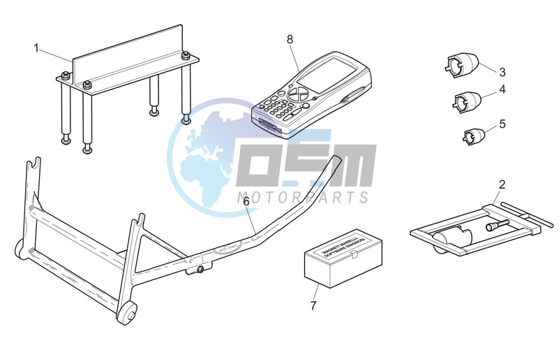 Specific tools I