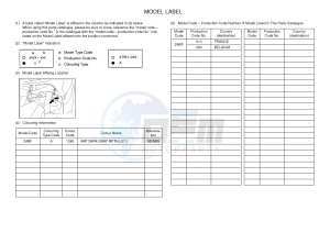 X-MAX125 XMAX 125 EVOLIS 125 (2ABF) drawing .5-Content