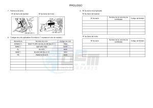 YB125 (2CS1) drawing .5-Content