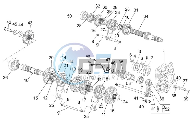 Gear box