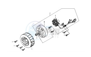 JET SPORT 50 drawing FLYWHEEL WITH MAGNETO / FAN