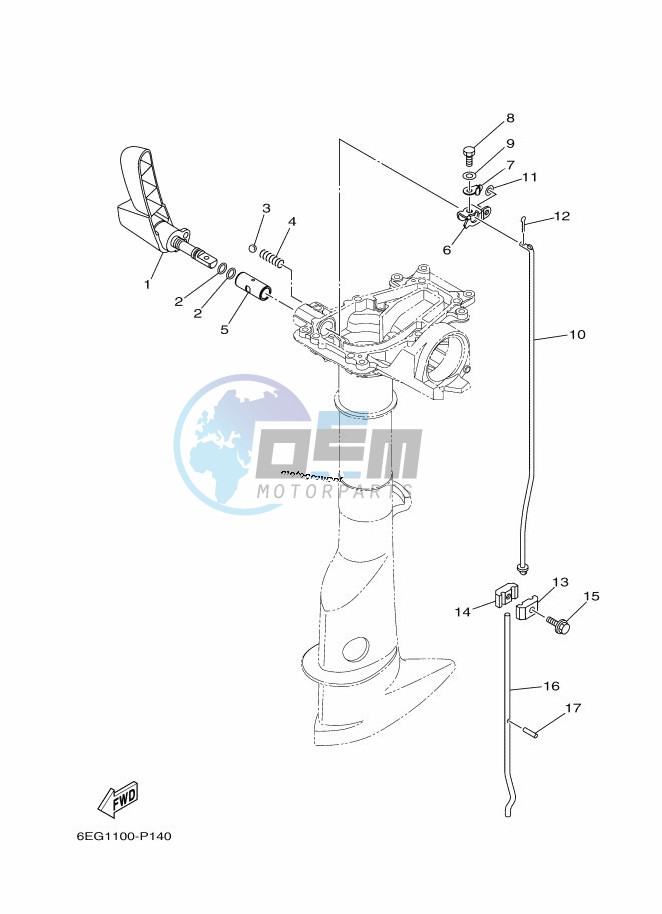 THROTTLE-CONTROL