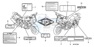 CB1300SA9 SI / ABS BCT MME TWO TY2 drawing CAUTION LABEL (CB1300S/CB 1300SA)