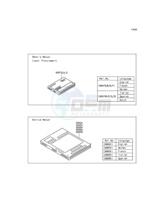 VULCAN 900 CUSTOM VN900CEFA GB XX (EU ME A(FRICA) drawing Manual