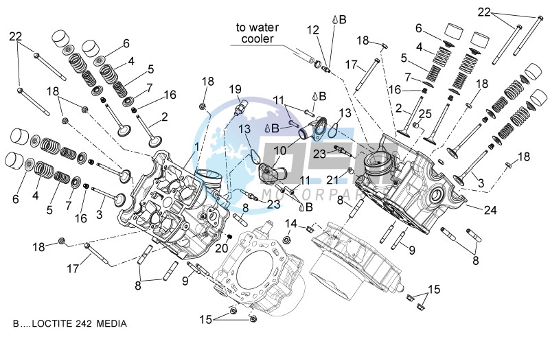 Cylinder head - valves