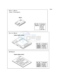 KX250F KX250-N2 EU drawing Manual