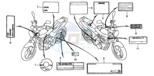 CB600F2 HORNET S drawing CAUTION LABEL (1)