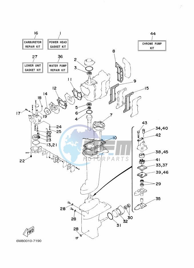 REPAIR-KIT