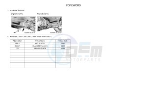 XP530E XP530E-A TMAX ABS (BV12) drawing .3-Foreword