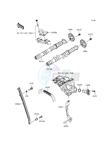 NINJA_ZX-6R_ABS ZX636FFF FR GB XX (EU ME A(FRICA) drawing Camshaft(s)/Tensioner