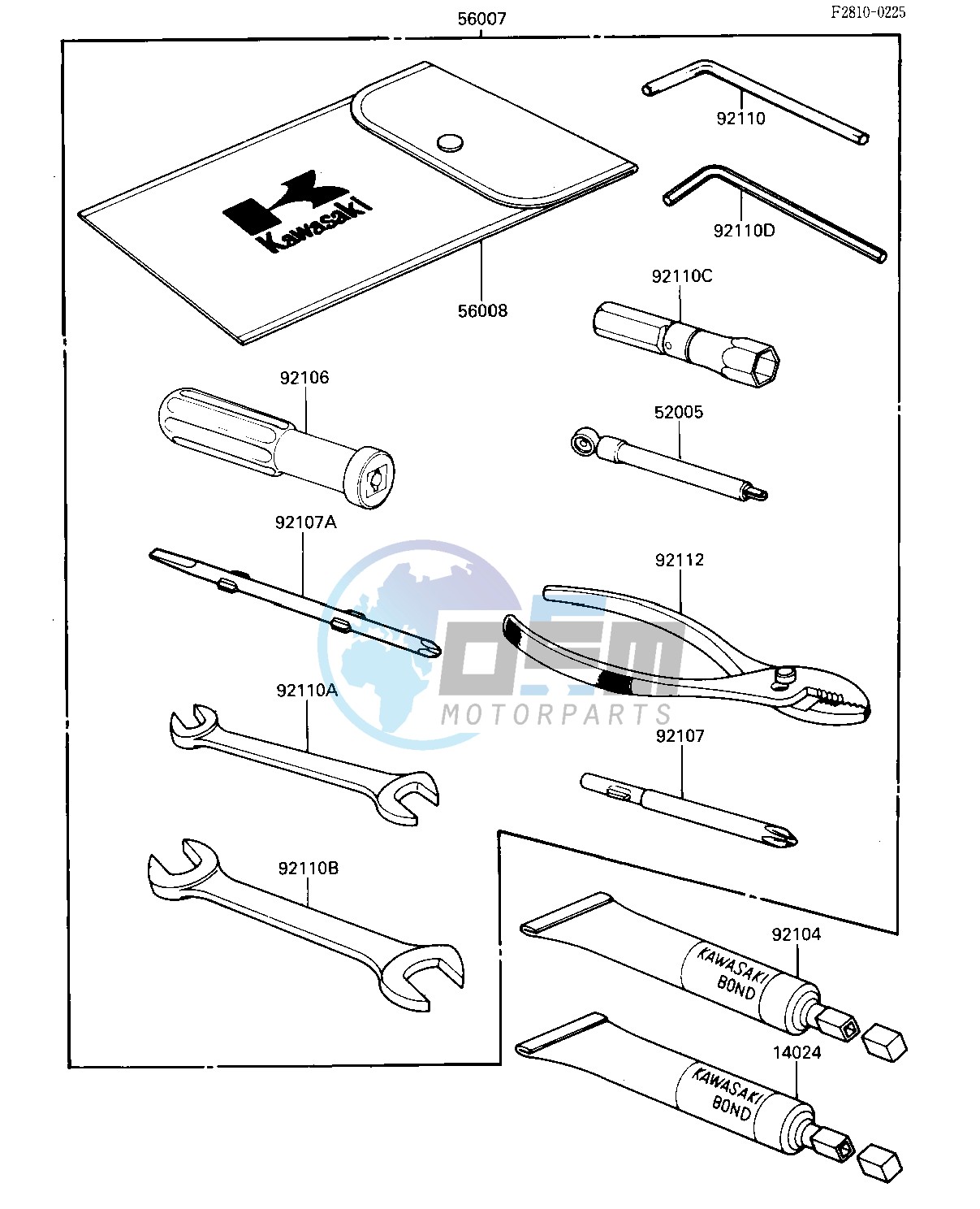 OWNER TOOLS