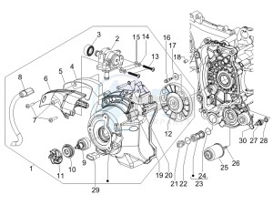 GTV 125 4T (Euro 3) drawing Flywheel magneto cover - Oil filter