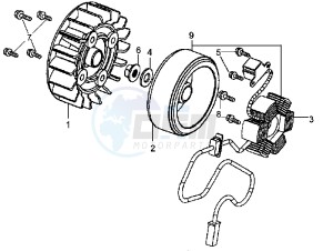 MEGALO 125 drawing FLY WHEEL / MAGNETO