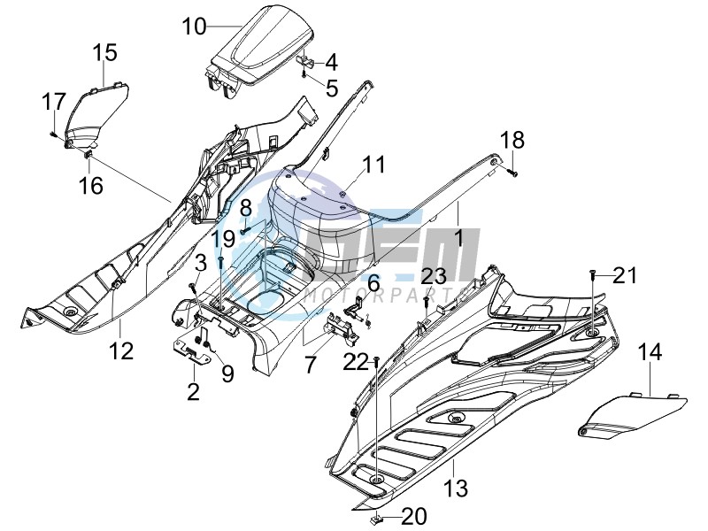 Central cover - Footrests