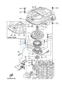 F225TXR drawing IGNITION