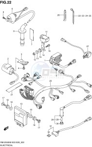 RM-Z450 (E3-E28) drawing ELECTRICAL (RM-Z450K8 K9)